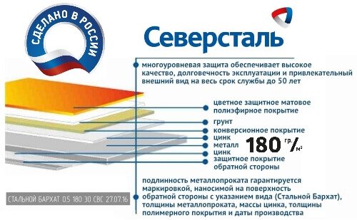 ламели с покрытием Стальной Бархат